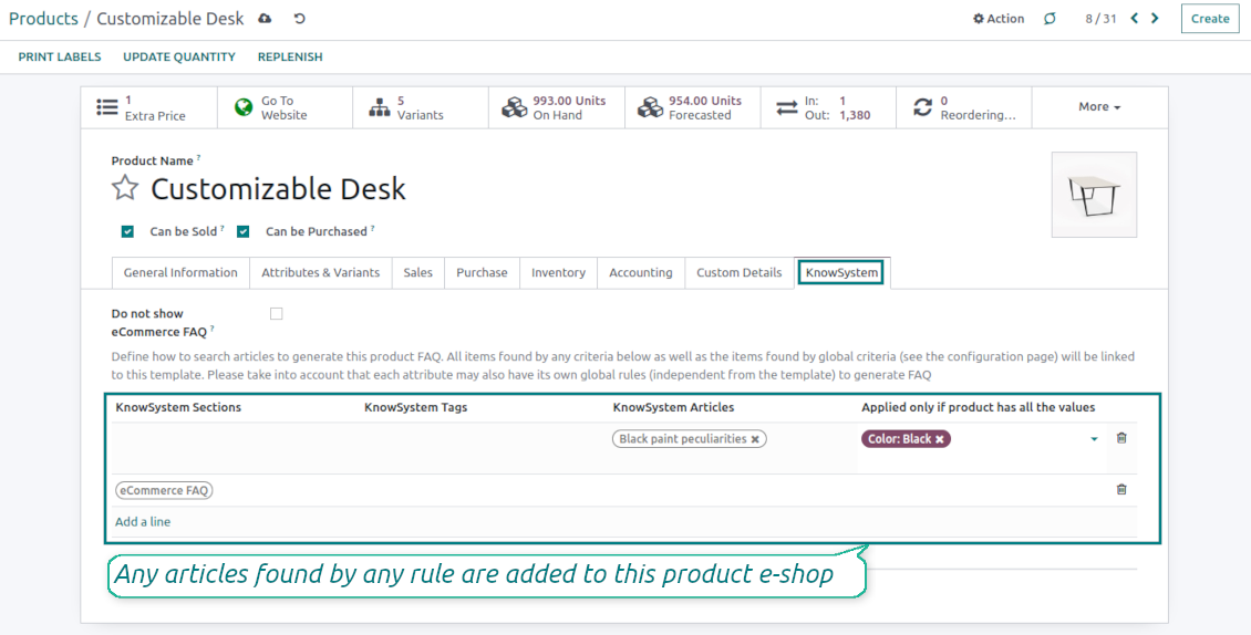 The knowledge base is linked to Odoo eCommerce