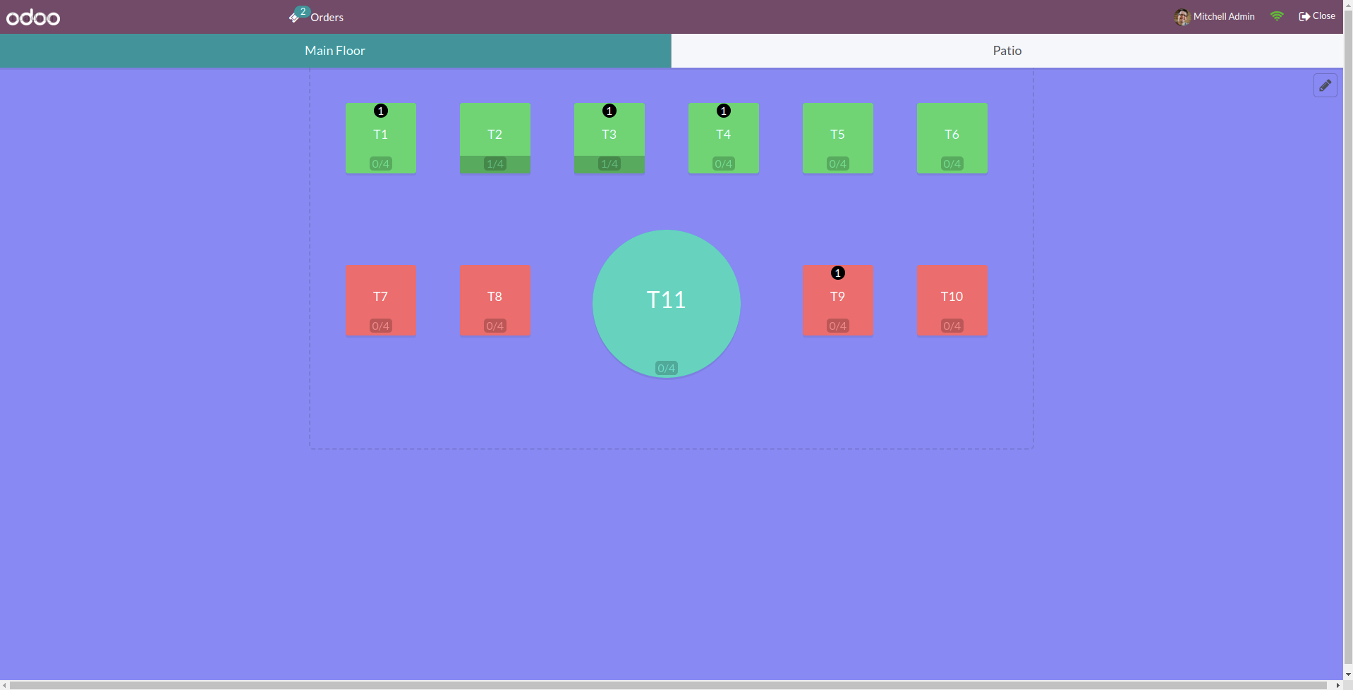screen 4