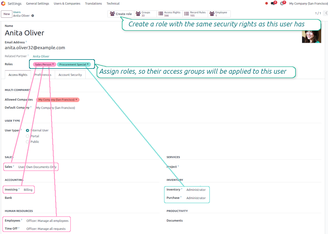 Security roles for Odoo users