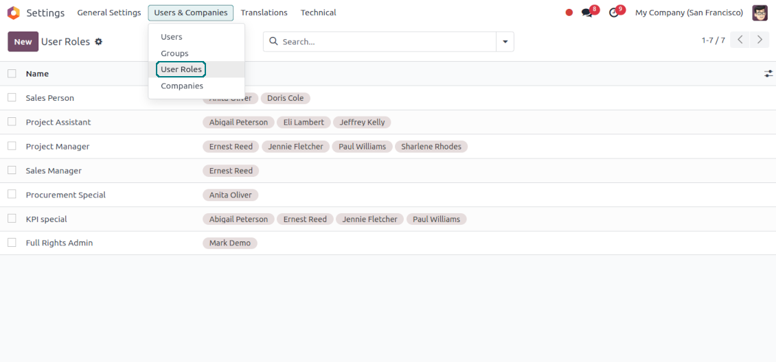 Odoo user roles overview