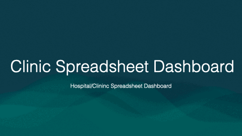 HMS Spreadsheet Dashboard