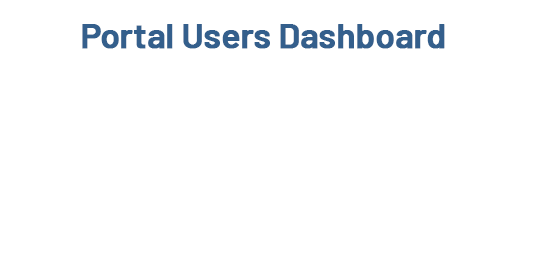 Dashboard for Portal Users