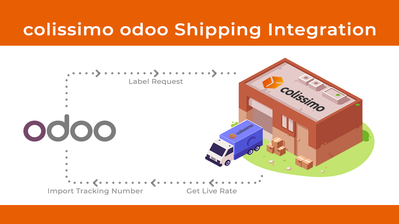 Colissimo Shipping Integration