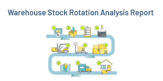 Warehouse Stock Rotation Analysis Excel Report