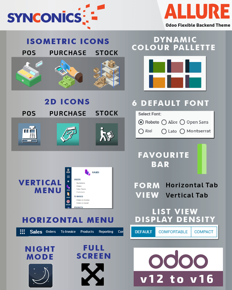 Allure Backend Theme(For Enterprise Edition)
