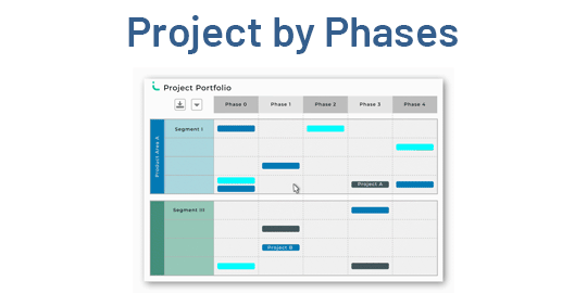 Project by Phases