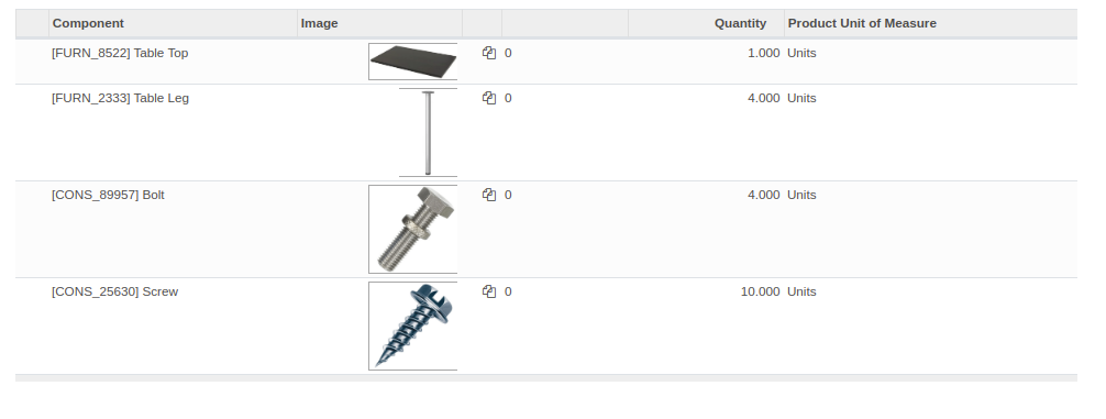 BOM Product Image and BOM Components Image