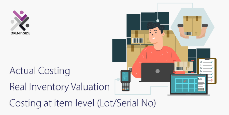 Actual Costing Method