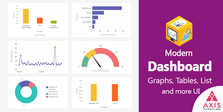 Modern Odoo Dashboards- CRM Dashboard, Inventory Dashboard, Sales Dashboard, Account Dashboard, Invoice Dashboard