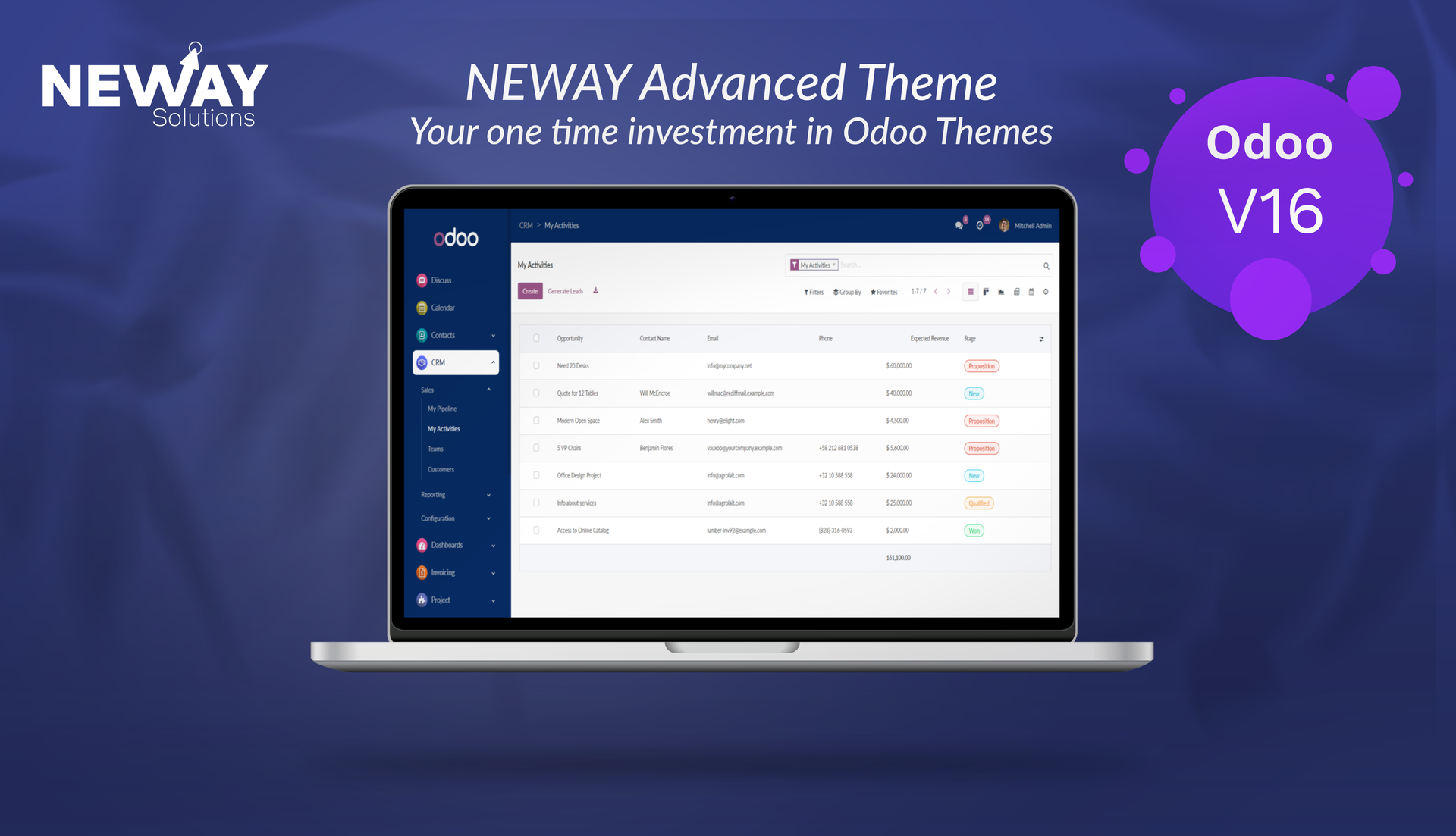 NEWAY Advanced Theme for Community Edition
