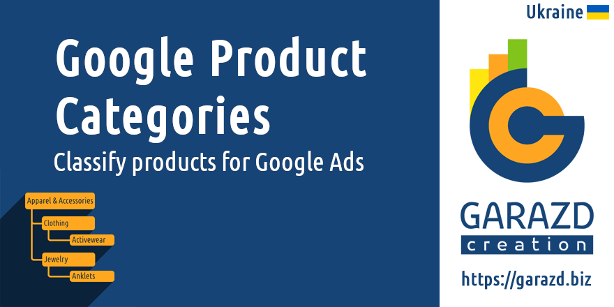 Google Product Category