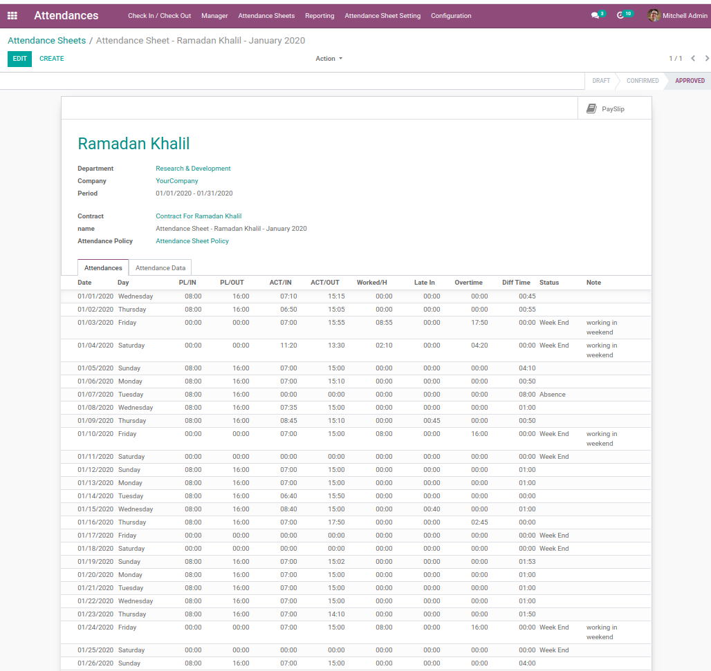 HR Attendance Sheet And Policies