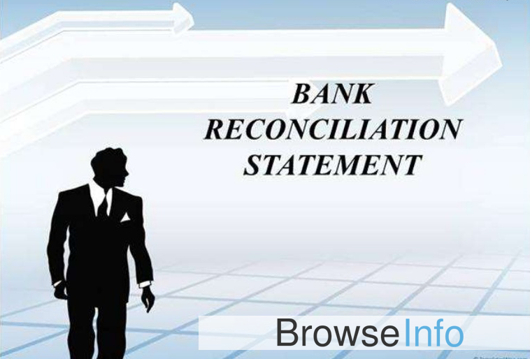 Bank Statement Reconciliation in Odoo