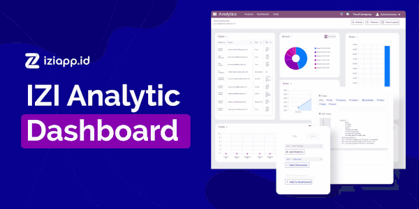 Dashboard with AI (Extra Themes)