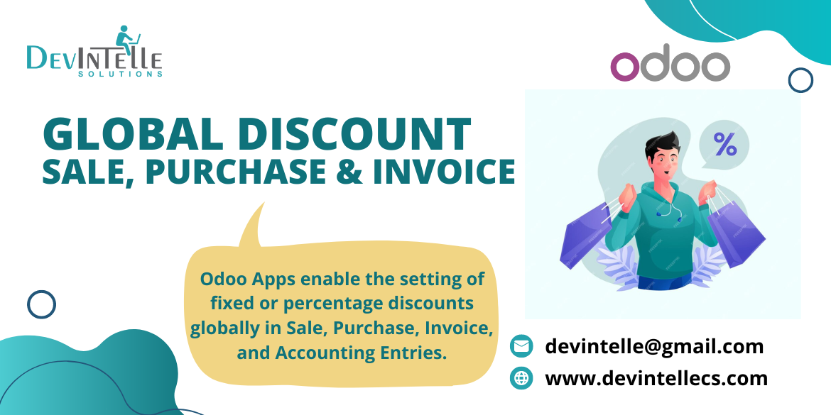 Sale,Purchase & Invoice Discount with Accounting Entries