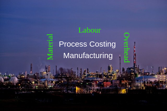 Process Costing in Manufacturing Process MRP