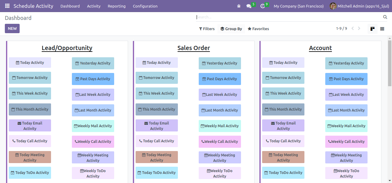 Schedule Activity Dashboard