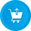Customer Portal - Point of Sale Orders