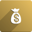 Actual Costing Method